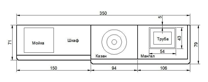 Мангал с казаном Лава